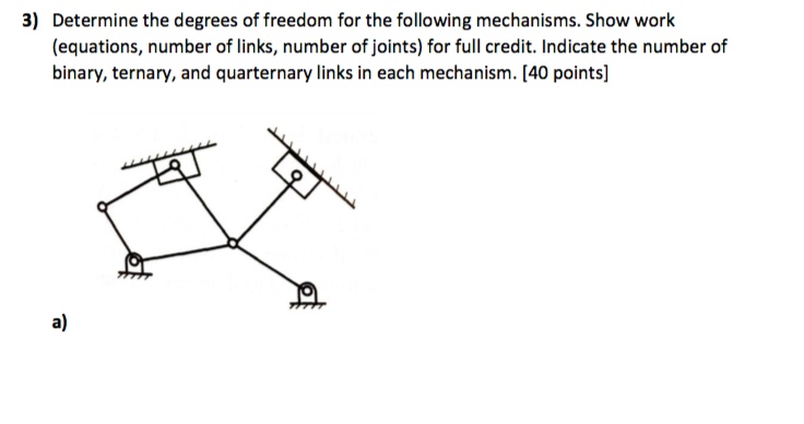 Solved 3 Determine The Degrees Of Freedom For The Follow