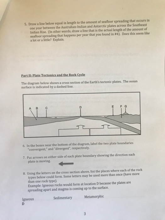 Solved Part L Plate Tectonics Objective To Do A Simple C