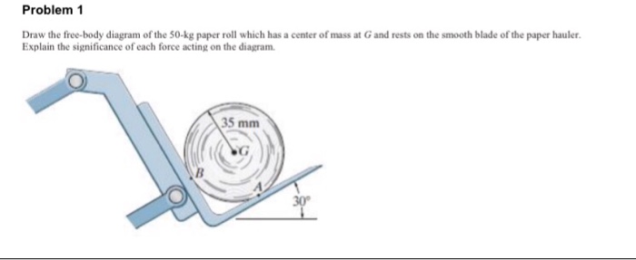 Free-body diagram worksheet answers physics classroom image
