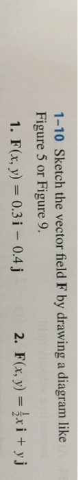 Solved 1 10 Sketch The Vector Field F By Drawing A Diagra