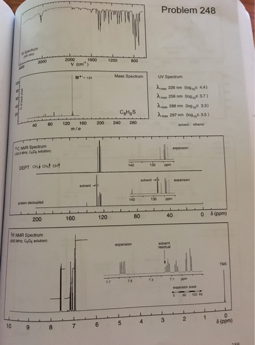 Ù†ØªÙŠØ¬Ø© Ø¨Ø­Ø« Ø§Ù„ØµÙˆØ± Ø¹Ù† â€ªSolving an Unknown Organic Structureâ€¬â€