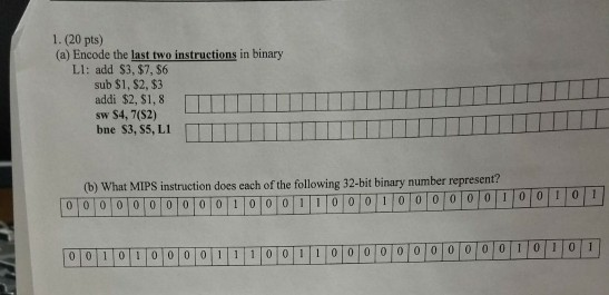 1. (20 pts) (a) Encode the last two instructions in binary L1: add $3, $7, $6 sub $1, $2, $3 addi $2, S1,8 sw $4, 7(S2) bne $3, s5, L1 (b) What MIPS instruction does each of the following 32-bit binary number represent? 000 0010OTOOOL000TooO 0I 10 I00000 0 0 0 0