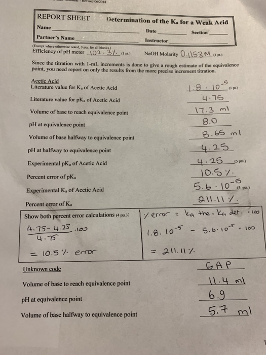 Report Sheet Determination Of The K For A Weak Acid Chegg 