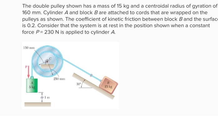 The Double Pulley Shown Has A Mass Of 15 Kg And A Chegg 