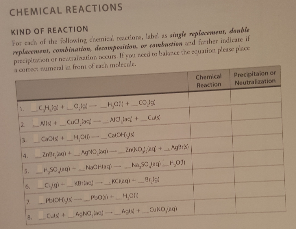Chemical Reactions Kind Of Reaction For Cach Of The Chegg Com