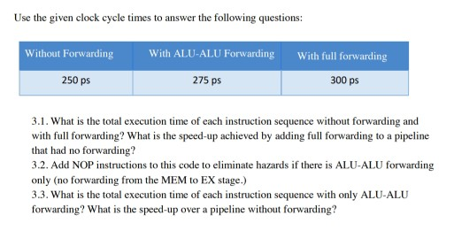 Use the given clock cycle times to answer the following questions Without Forwarding With ALU-ALU Forwarding With full forwarding 250 ps 275 ps 300 ps 3.1. What is the total execution time of each instruction sequence without forwarding and with full forwarding? What is the speed-up achieved by adding full forwarding to a pipeline that had no forwarding? 3.2. Add NOP instructions to this code to eliminate hazards if there is ALU-ALU forwarding only (no forwarding from the MEM to EX stage.) 3.3. What is the total execution time of each instruction sequence with only ALU-ALU forwarding? What is the speed-up over a pipeline without forwarding?