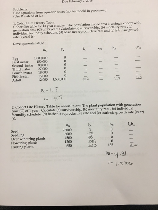 Solved Due February is Problems Use Equations From E Chegg Com