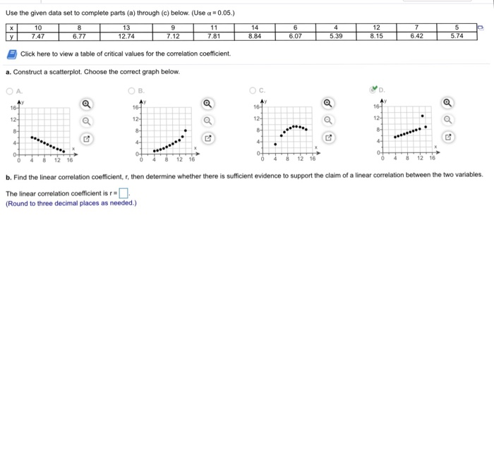 Solved Use The Given Data Set To Complete Parts A Through Chegg Com