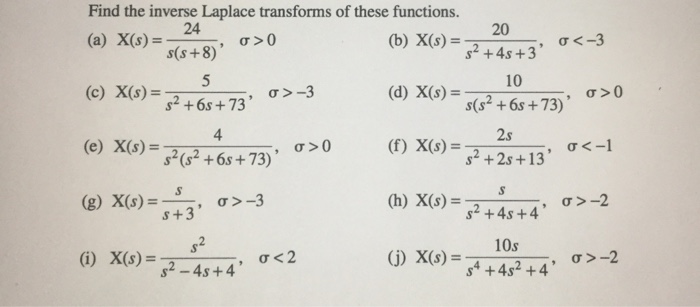 Solved Find The Inverse Laplace Transforms Of These Funct Chegg Com