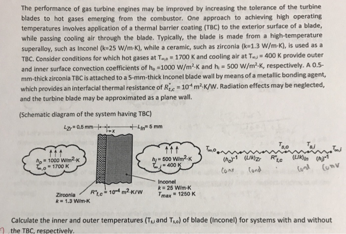 Pdf Tbcs For Gas Turbine Engine Applications