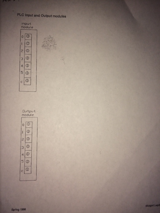 Plc meaning in education picture