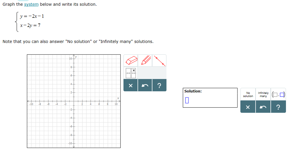 Solved Graph the system below and write its solution Note | Chegg.com