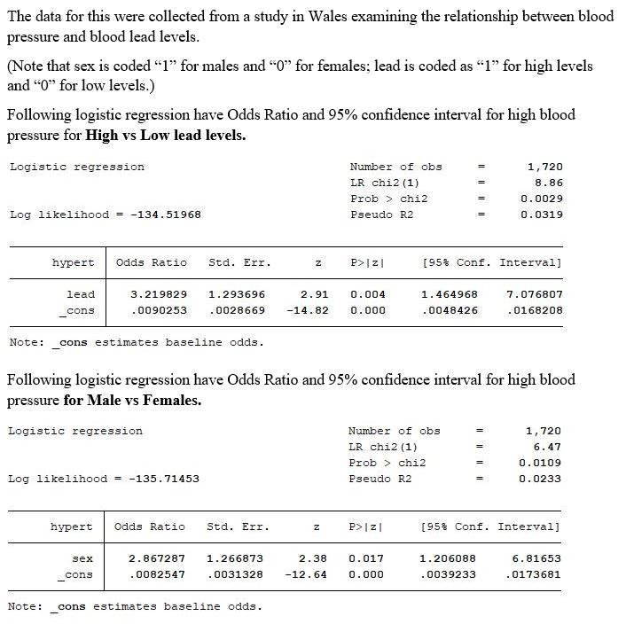 1 Based On The Information Provided Above Interpret Chegg Com