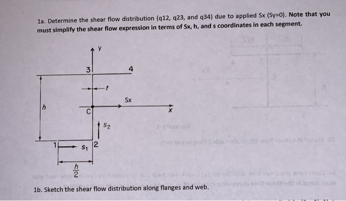 1a. Determine the shear flow distribution (q12, q23, and q34) due to applied Sx (Sy-o). Note that you must simplify the shear flow expression in terms of Sx, h, and s coordinates in each segment. Sx S2 2 1b. Sketch the shear flow distribution along flanges and web.