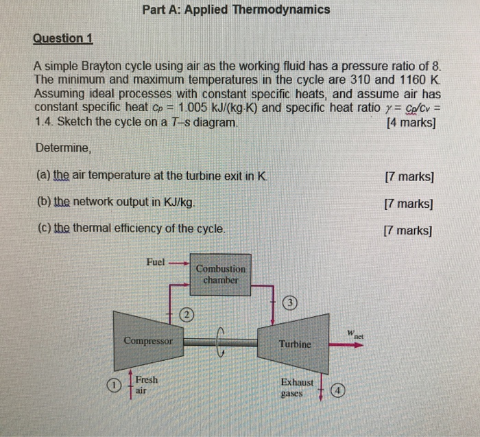 Part A: Applied Thermodynamics Question 1 A simple Brayton cycle using air as the working fluid has a pressure ratio of 8 The minimum and maximum temperatures in the cycle are 310 and 1160 K Assuming ideal processes with constant specific heats, and assume air has constant specific heat Cp 1.005 kJr(kg-K) and specific heat ratio r S/cv 1.4. Sketch the cycle on a T-s diagram [4 marks] Determine (a) the air temperature at the turbine exit in K (b) the network output in KJkg (c) the thermal efficiency of the cycle [7 marks] [7 marksl 17 marks] FuelCombustion chamber net Compressor Fresh air Exhaust gases