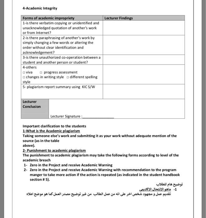 4-Academic Integrity Forms of academic improprie 1-is there verbatim copying or unidentified and unacknowledged quotation of
