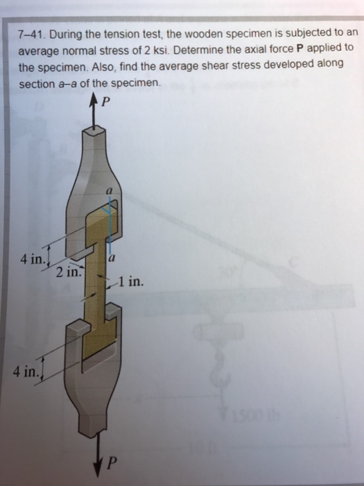 During The Tension Test The Wooden Specimen Is Chegg 