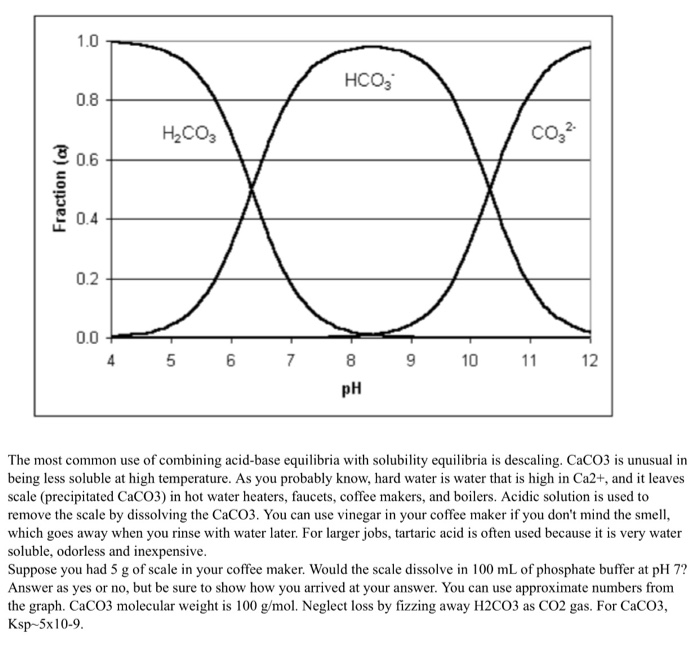 HCO3 0.8 H2CO3 CO.2 0.6 e 0.4 0.2 0.0 5 10 12 pH The most common use of combining acid-base equilibria with solubility equilibria is descaling. CaCO3 is unusual in being less soluble at high temperature. As you probably know, hard water is water that is high in Ca2+, and it leaves scale (precipitated CaCO3) in hot water heaters, faucets, coffee makers, and boilers. Acidic solution is used to remove the scale by dissolving the CaCO3. You can use vinegar in your coffee maker if you dont mind the smell which 

<div class=