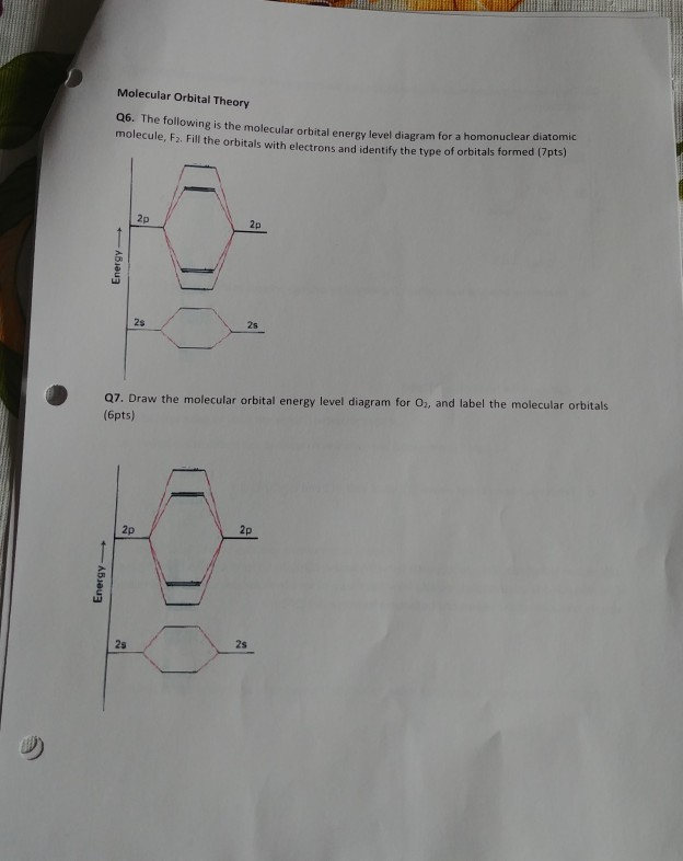 The Following Theory Molecular Is Solved: Q6. The Orbital ...