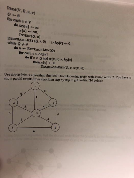 Solved Prim V E W R For Each Uev Do Key U Oo U Nil Chegg Com