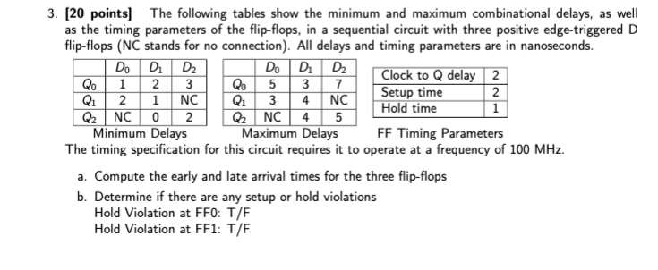 3. [20 points] The following tables show the minimum and maximum combinational delays, as well as the timing parameters of th