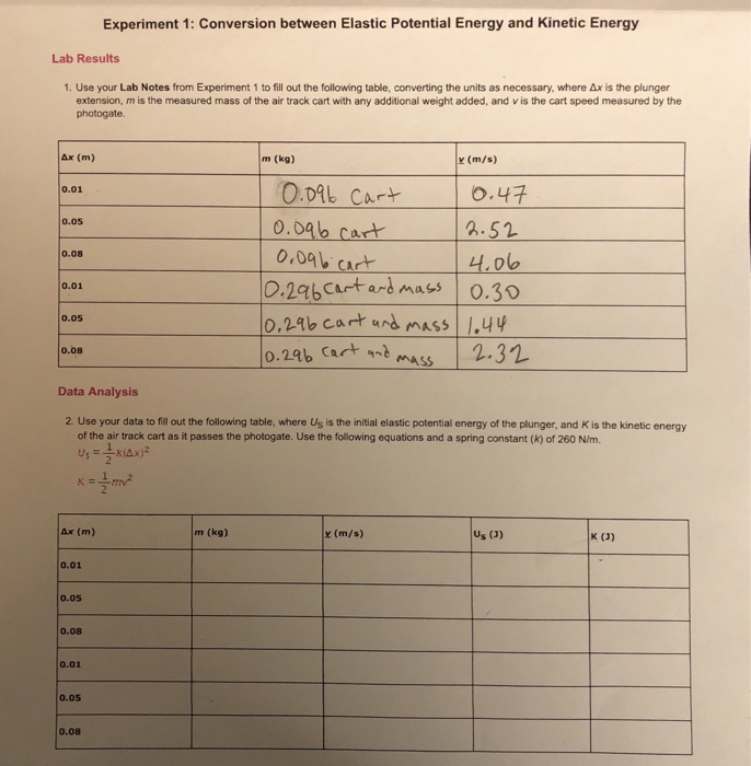 Conversion Solved: Between Potential ... Elastic 1: Experiment