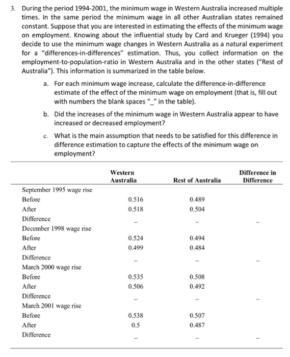 3 During The Period 1994 2001 The Minimum Wage I Chegg Com