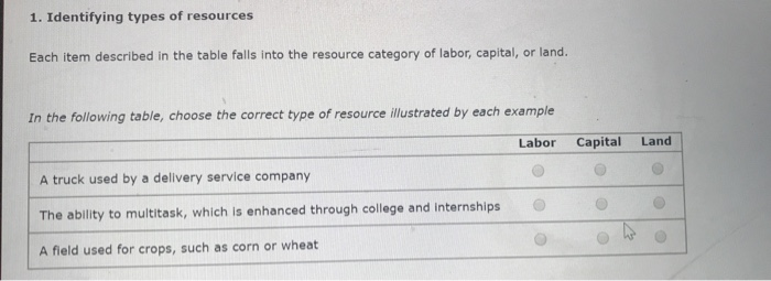 Solved: 1. Identifying Types Of Resources Each Item Descri ... Solved: 1. Identifying Types Of Resources Each Item Descri ...