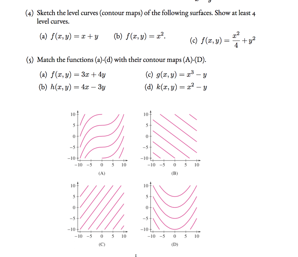 4 Sketch The Level Curves Contour Maps Of The Chegg Com