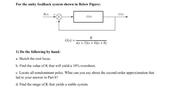 Solved For The Unity Feedback System Shown In Below Figur