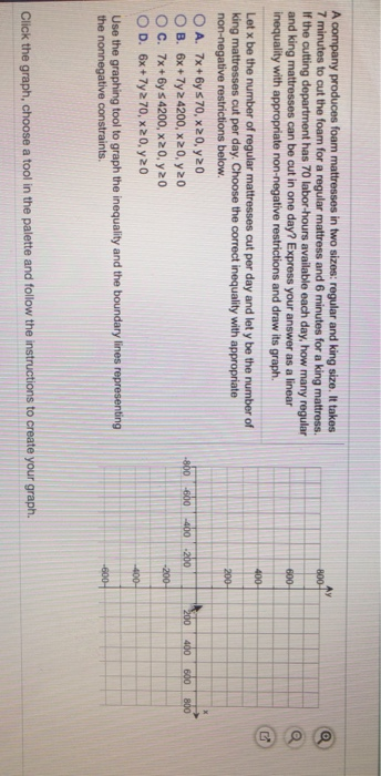 Solved Foam Mattresses In Two Sizes Regular And King Siz Solved Foam Mattresses In Two Sizes