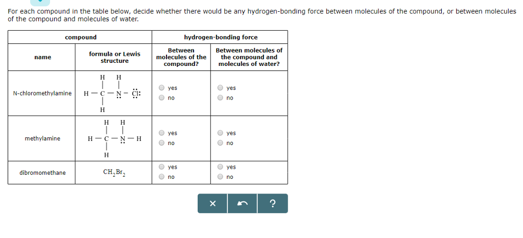 Solved For Each Compound In The Table Below Decide Whether Chegg Com