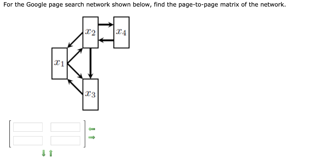 For the Google page search network shown below, find the page-to-page matrix of the network 2T4 T1