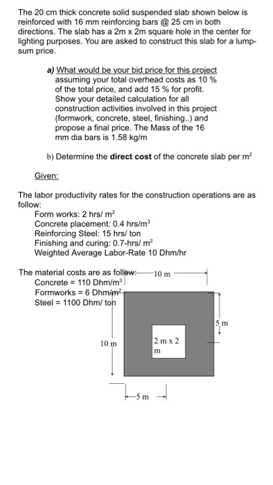 The Cm Thick Concrete Solid Suspended Slab Shown Chegg Com