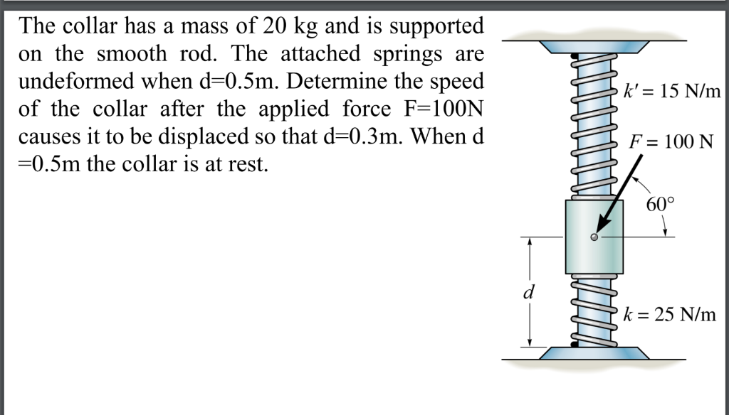 The Collar Has A Mass Of 20 Kg And Is Supported On Chegg 