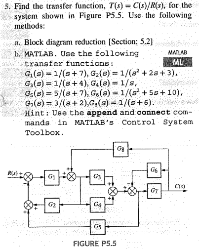 Use Matlab To Solve For Y T For The State Space E Chegg Com