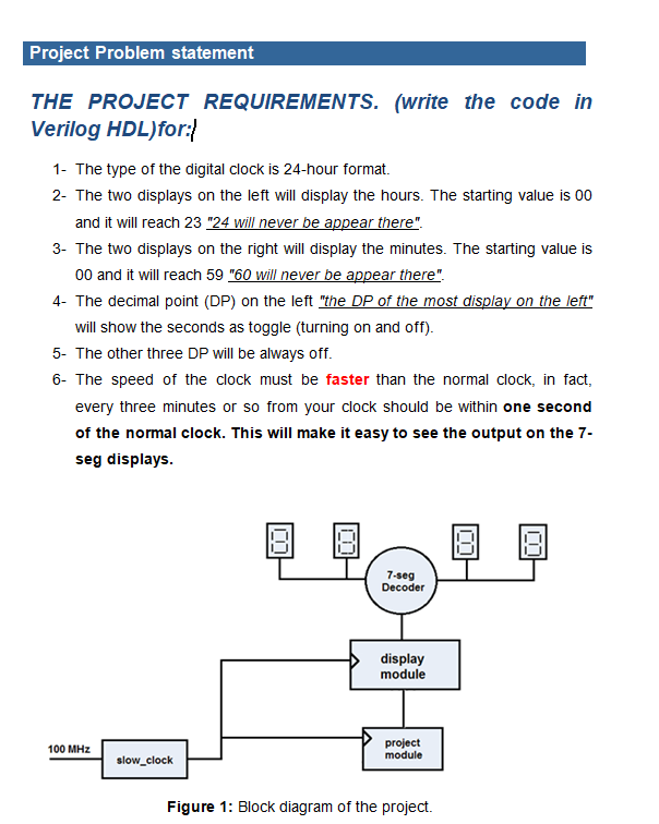 Solved Project Problem Statement The Project Requirements Chegg Com