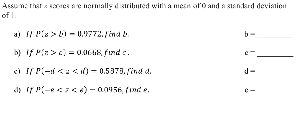 Solved Assume That Z Scores Are Normally Distributed With Chegg Com