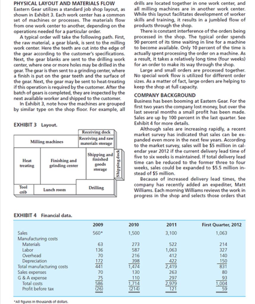 Eastern gear, inc case study image