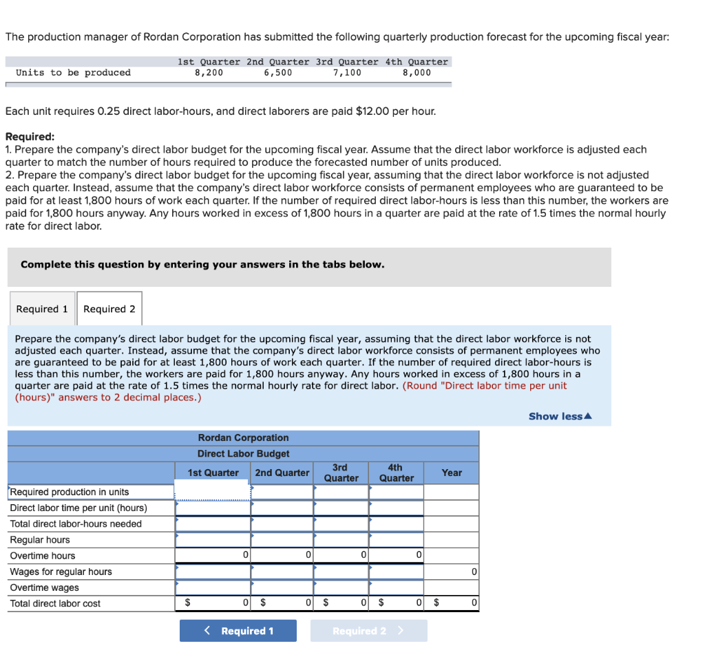 The Production Manager Of Rordan Corporation Has Chegg 