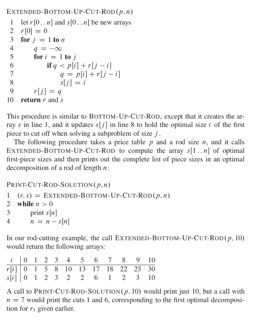 Solved Question 4 Points Recall Print Cut Rod Solution Presented Class Page 369 Textbook Prov Q