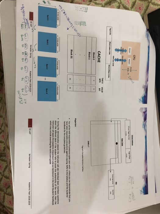 CPU TAG- VALID BITS BIT CACHE Block 0 e You will be held responsbile if someone copies your work ueless you can demonstrate t