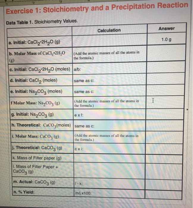 Exercise 1 Stoichiometry And A Precipitation Chegg 