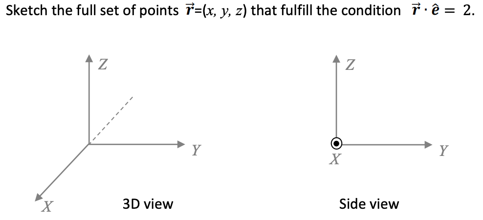 Solved 2 2 A Give The Coordinates Of Three Specific Poin Chegg Com