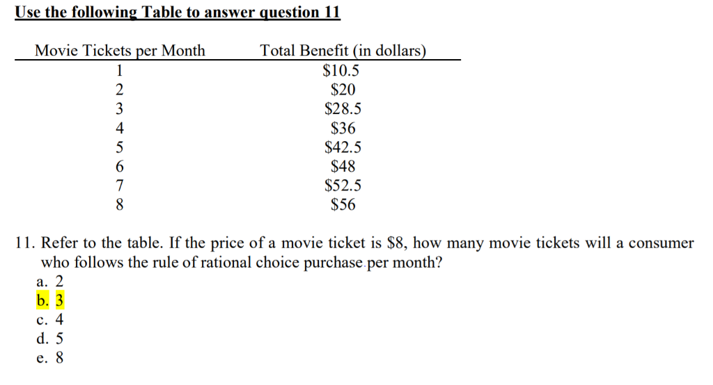 The Choice  MovieTickets