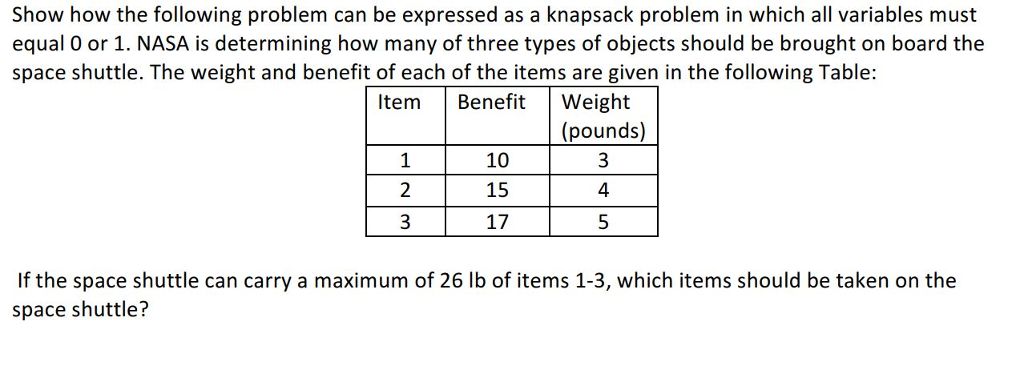Show how the following problem can be expressed as a knapsack problem in which all variables must equal 0 or 1. NASA is determining how many of three types of objects should be brought on board the space shuttle. The weight and benefit of each of the items are given in the following Table: ltem Benefit Weight (pounds 10 15 17 1 4 If the space shuttle can carry a maximum of 26 lb of items 1-3, which items should be taken on the space shuttle?