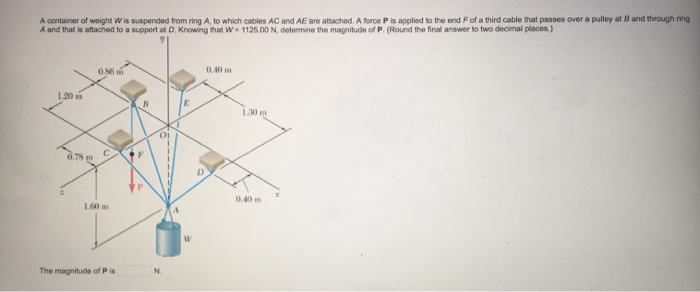 Solved A container of weight W is suspended from ring A, to