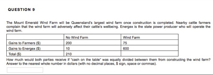 Solved: QUESTION 9 The Mount Emerald Wind Farm Will Be Que ...