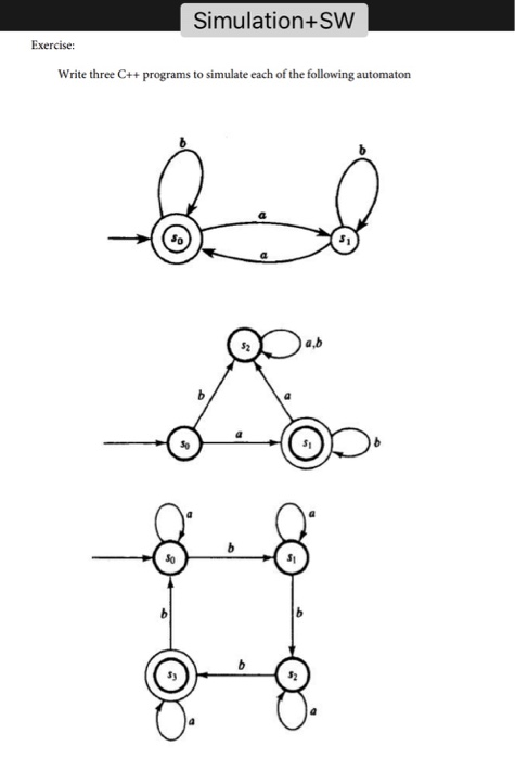 Simulation+SW Exercise: Write three C++ programs to simulate each of the following automaton a,b