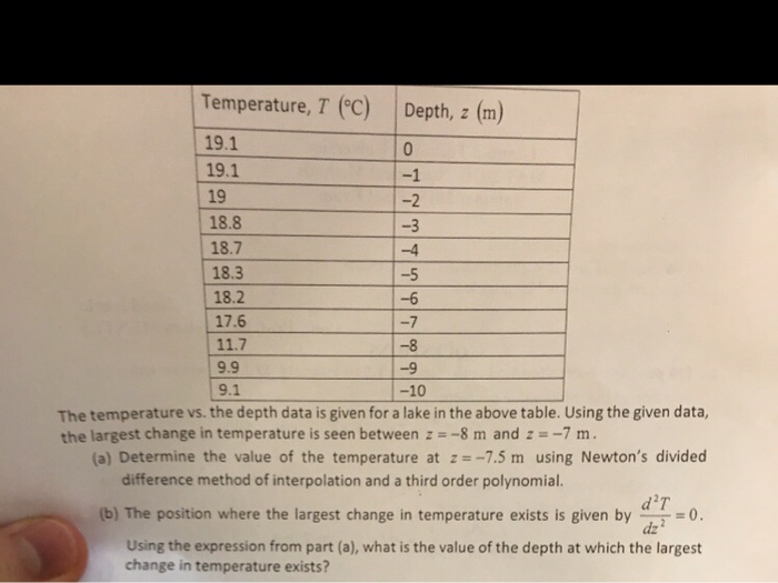 Solved Temperature T C Depth Z M 191 191 19 18